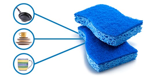 Non-Scratch Scrub Sponge
